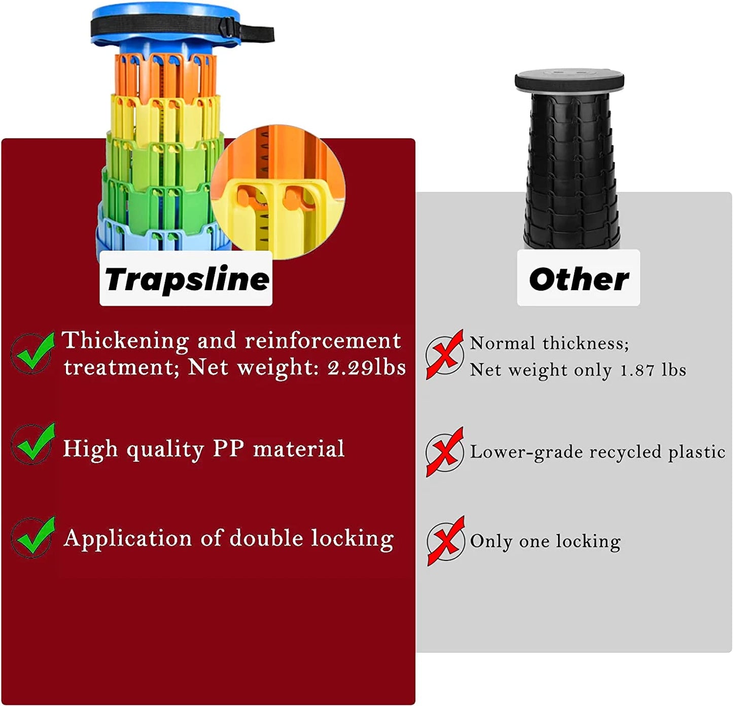 Outdoor Portable Folding Stool